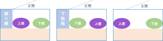 靴を揃える時のマナーと理由 和のこころ研究所